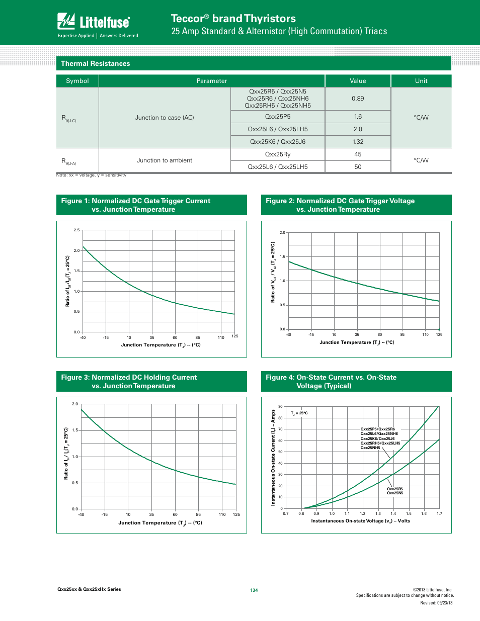 Teccor, Brand thyristors, Thermal resistances | Littelfuse Qxx25xx Series User Manual | Page 4 / 11