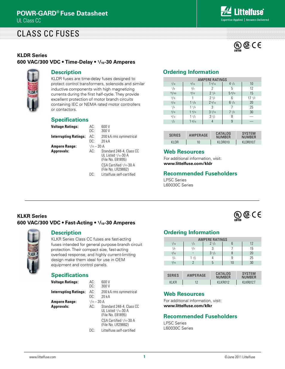 Littelfuse KLKR Series User Manual | 4 pages