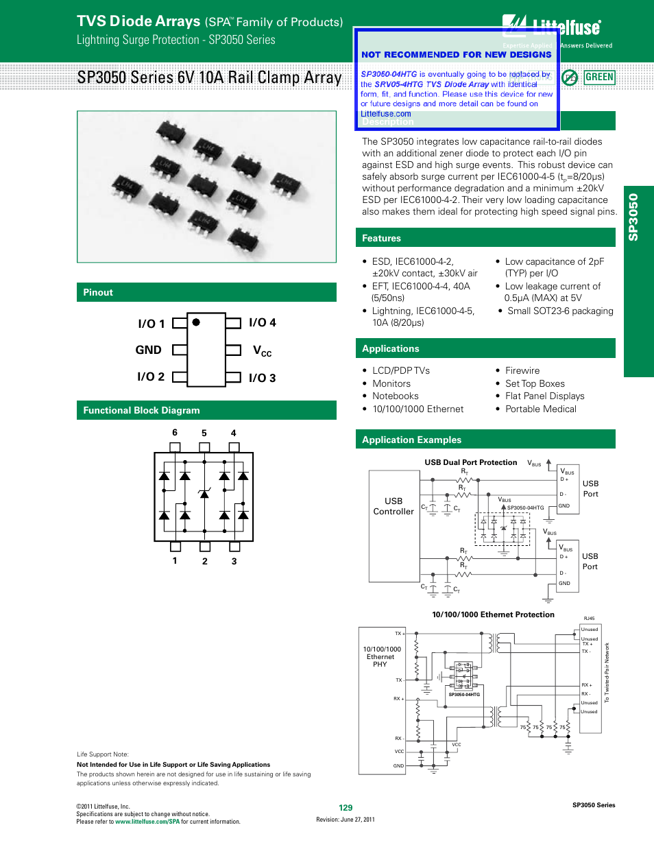 Littelfuse SP3050 Series User Manual | 4 pages