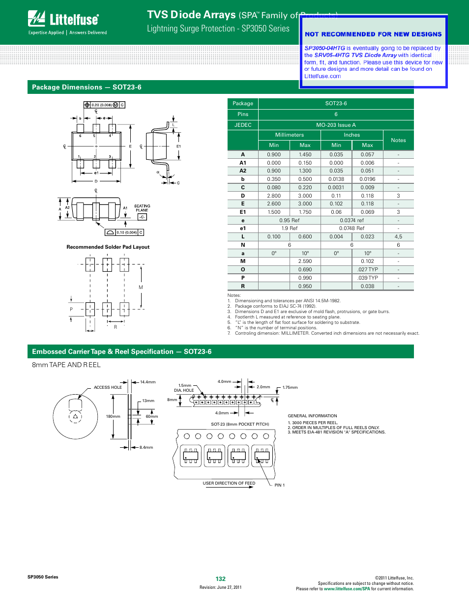 Tvs diode arrays, Lightning surge protection - sp3050 series, F amily of products) | Package dimensions — sot23-6 | Littelfuse SP3050 Series User Manual | Page 4 / 4