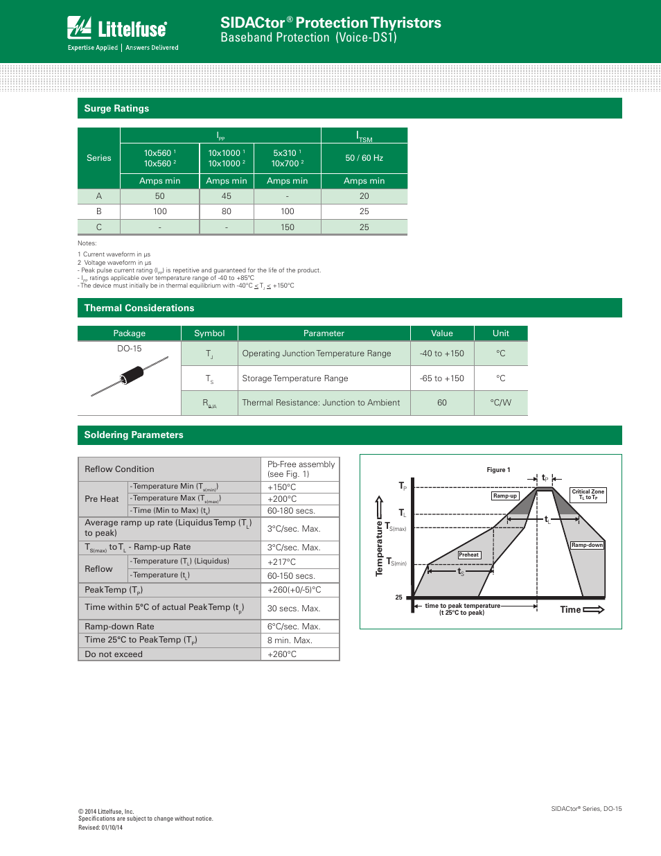 Sidactor, Protection thyristors, Baseband protection (voice-ds1) | Littelfuse SIDACtor Series DO-15 User Manual | Page 2 / 3