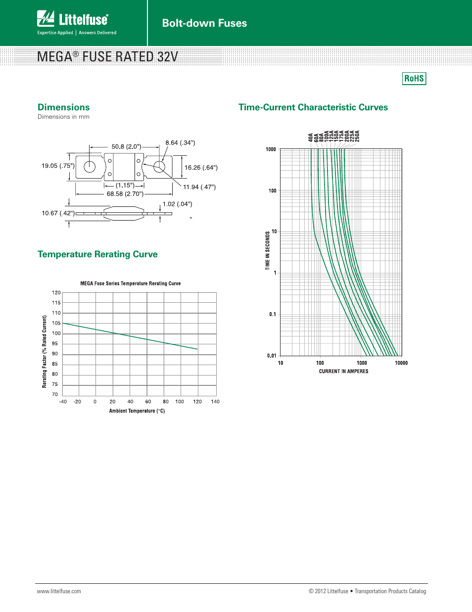 Mega, Fuse rated 32v, Bolt-down fuses | Littelfuse MEGA 32V Series User Manual | Page 2 / 2