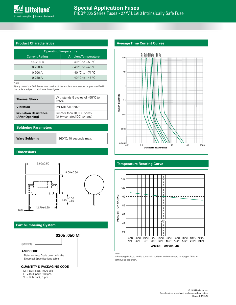 Special application fuses, Pico | Littelfuse PICO 305-UL913 Series User Manual | Page 2 / 2
