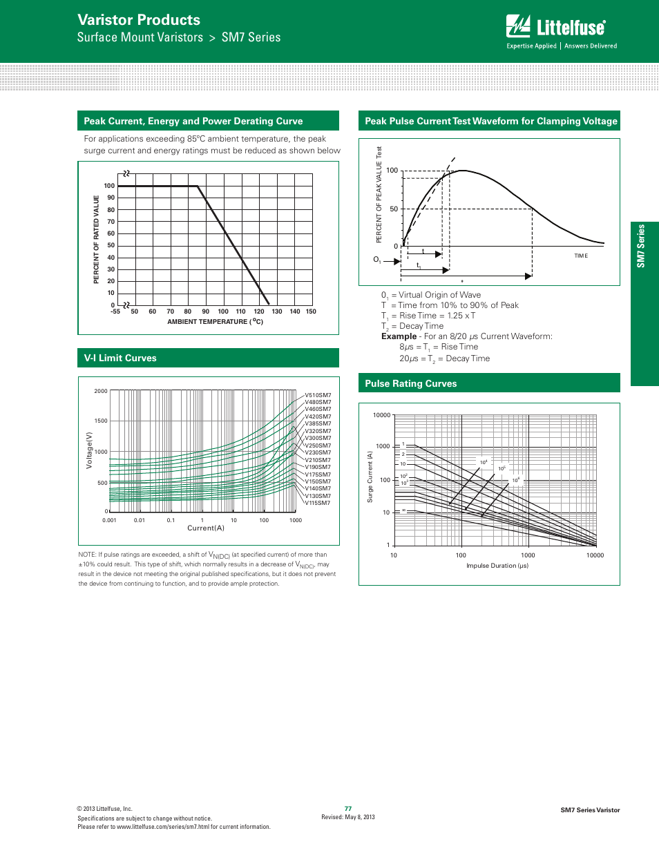 Varistor products, Surface mount varistors > sm7 series, Sm7 series | Pulse rating curves, V-i limit curves | Littelfuse SM7 Varistor Series User Manual | Page 3 / 5