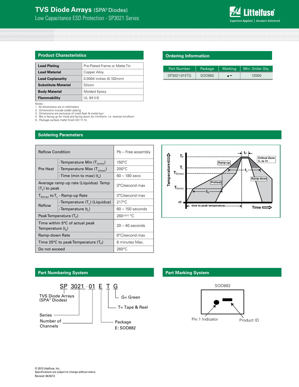 Tvs diode arrays, Low capacitance esd protection - sp3021 series, Diodes) | Littelfuse SP3021 Series User Manual | Page 3 / 4