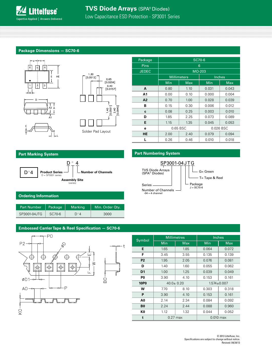 Tvs diode arrays, Low capacitance esd protection - sp3001 series, Diodes) | D* 4 d * 4 | Littelfuse SP3001 Series User Manual | Page 4 / 4