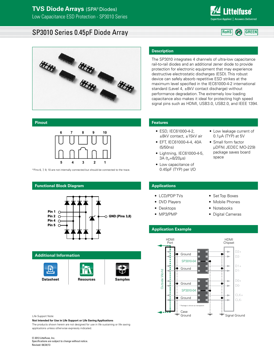 Littelfuse SP3010 Series User Manual | 4 pages