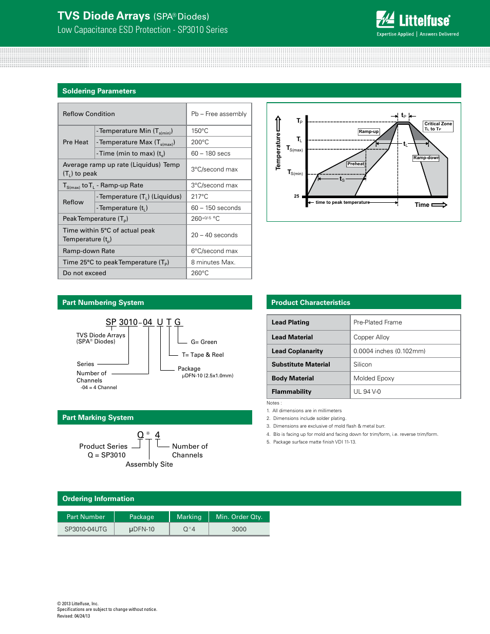 Tvs diode arrays, Low capacitance esd protection - sp3010 series, Diodes) | Q* 4 | Littelfuse SP3010 Series User Manual | Page 3 / 4