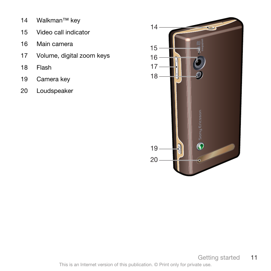Sony Ericsson W705 User Manual | Page 13 / 85