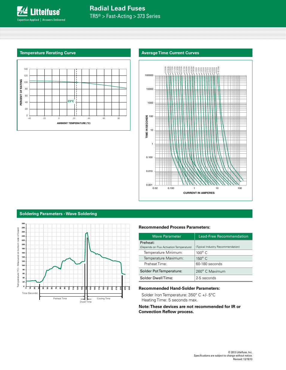 Radial lead fuses, Fast-acting > 373 series, Average time current curves | Soldering parameters - wave soldering, Wave parameter lead-free recommendation preheat, Temperature minimum: 100, Ctemperature maximum: 150, C maximum solder dwell time: 2-5 seconds | Littelfuse 373 Series User Manual | Page 2 / 3