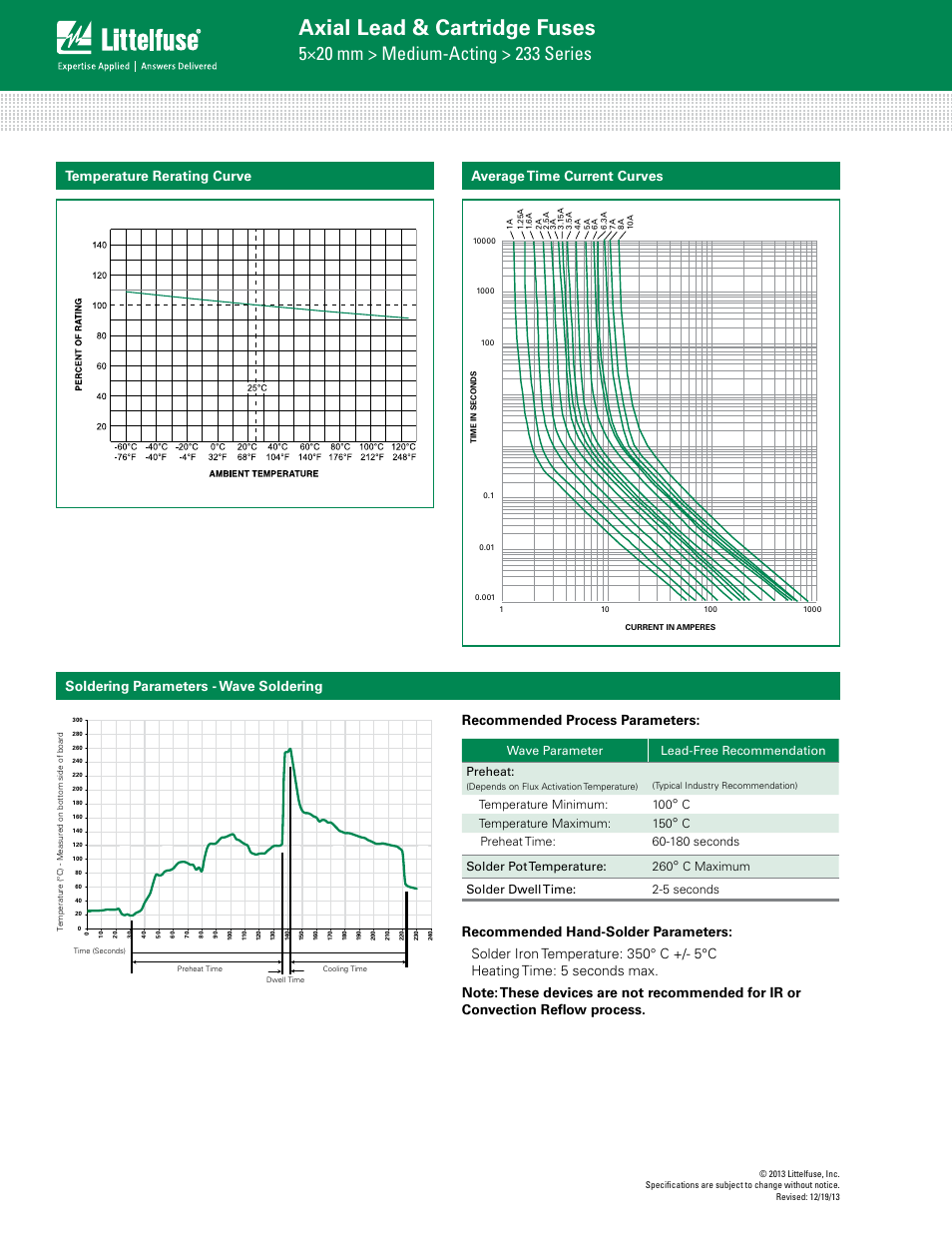 Axial lead & cartridge fuses | Littelfuse 233 Series User Manual | Page 2 / 3