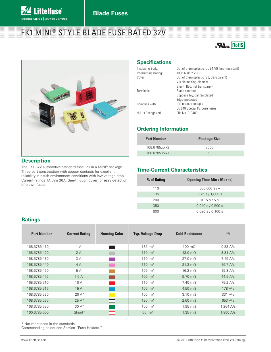 Littelfuse FK1 Series User Manual | 2 pages