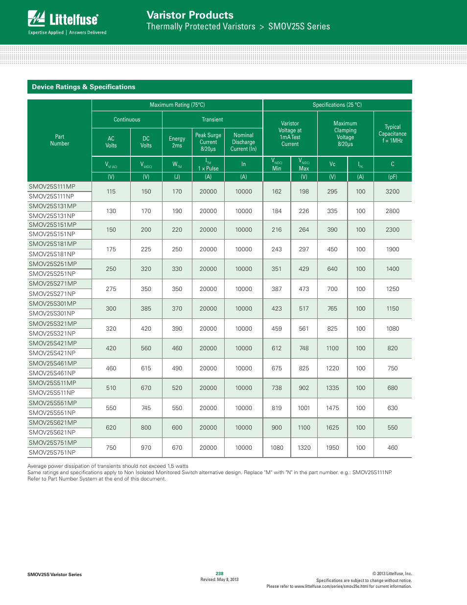 Varistor products, Thermally protected varistors > smov25s series | Littelfuse SMOV25S Varistor Series User Manual | Page 2 / 6