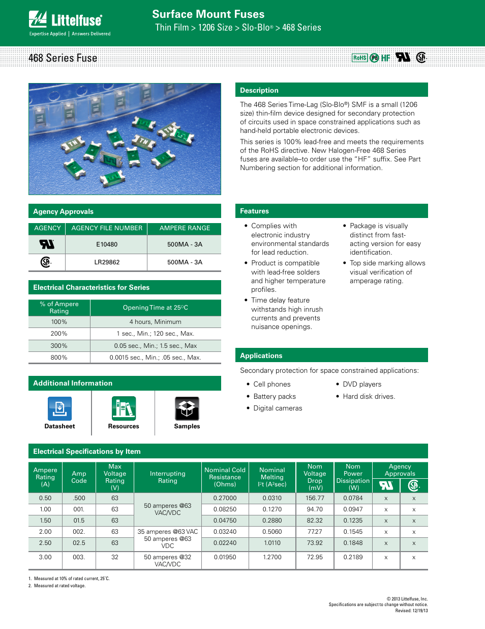 Littelfuse 468 Series User Manual | 3 pages