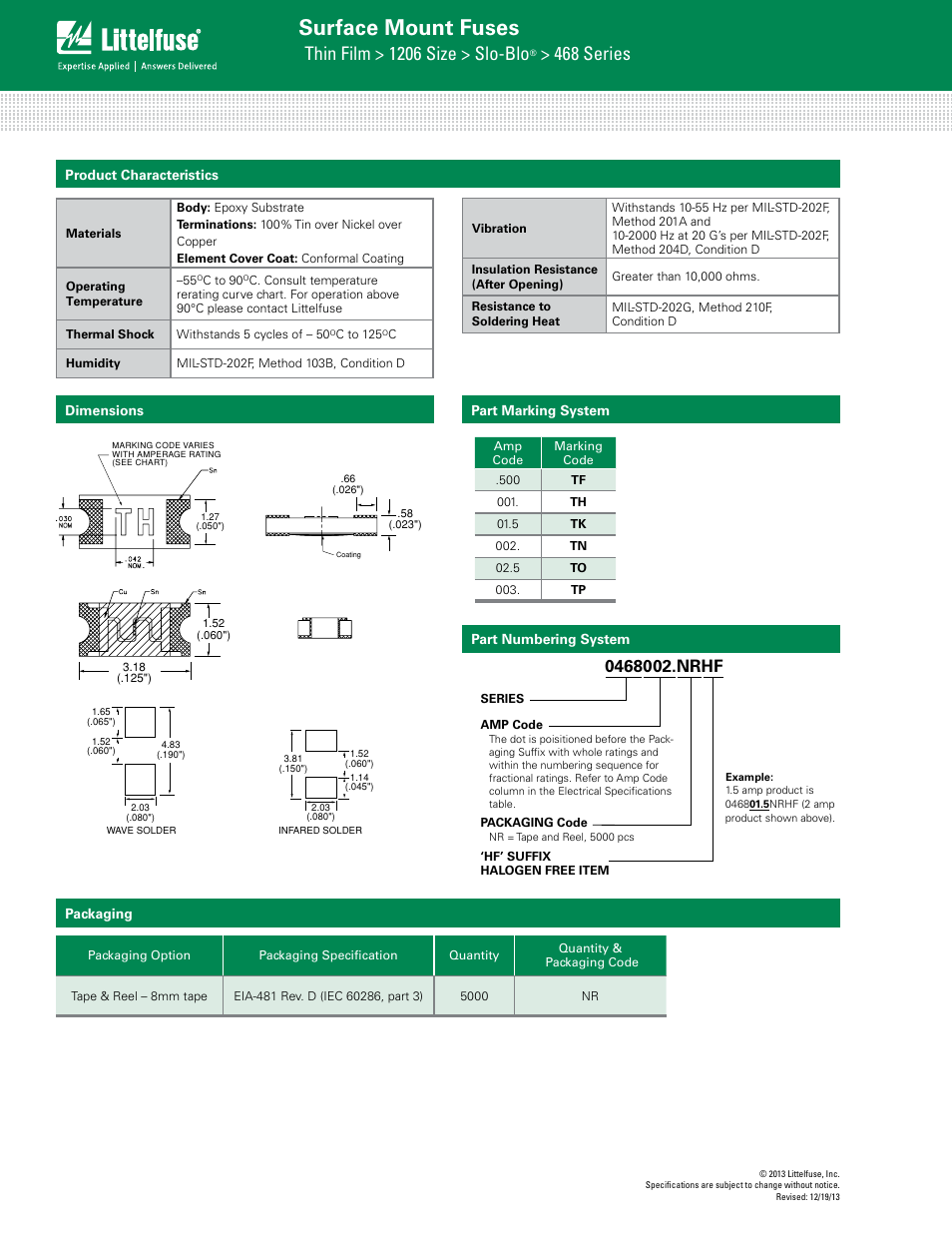 Surface mount fuses, Thin film > 1206 size > slo-blo, 468 series | Littelfuse 468 Series User Manual | Page 3 / 3