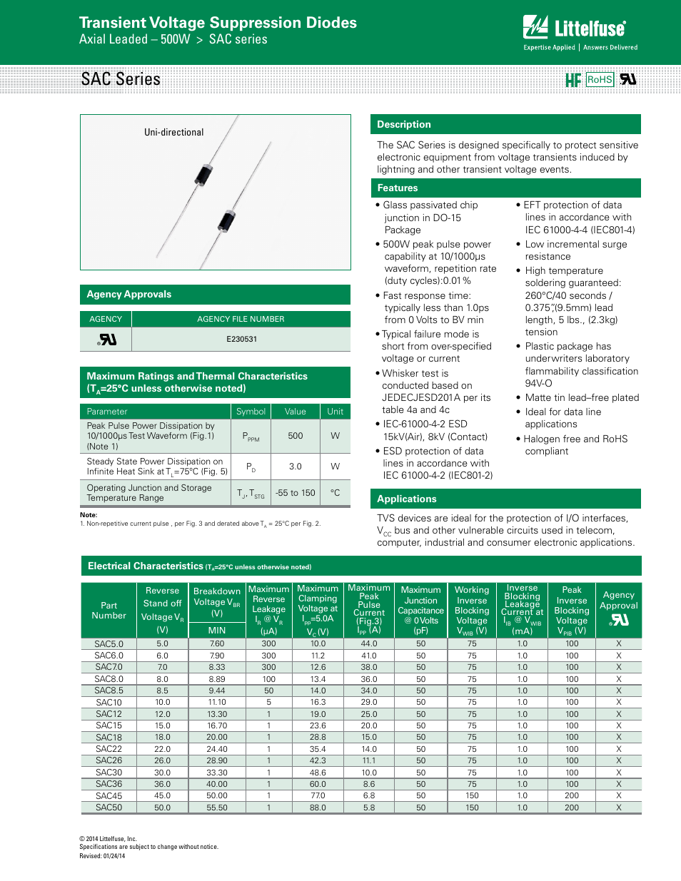 Littelfuse SAC Series User Manual | 4 pages