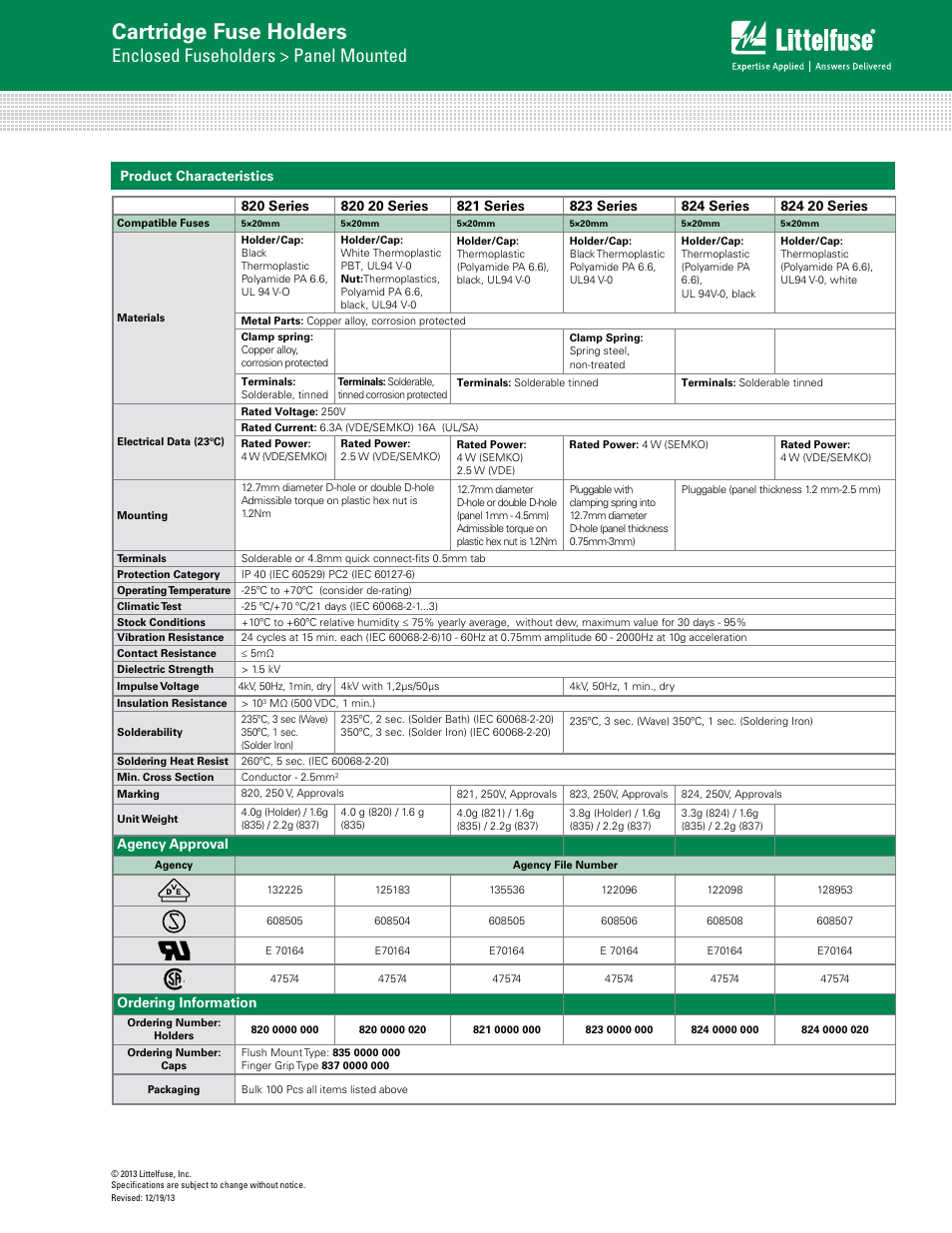 Cartridge fuse holders, Enclosed fuseholders > panel mounted, Agency approval | Ordering information | Littelfuse 824 Series User Manual | Page 2 / 2