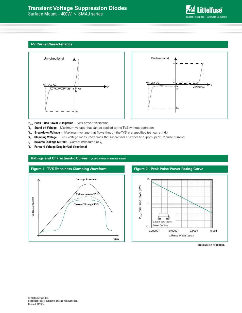 Transient voltage suppression diodes, Surface mount – 400w > smaj series | Littelfuse SMAJ Series User Manual | Page 3 / 6