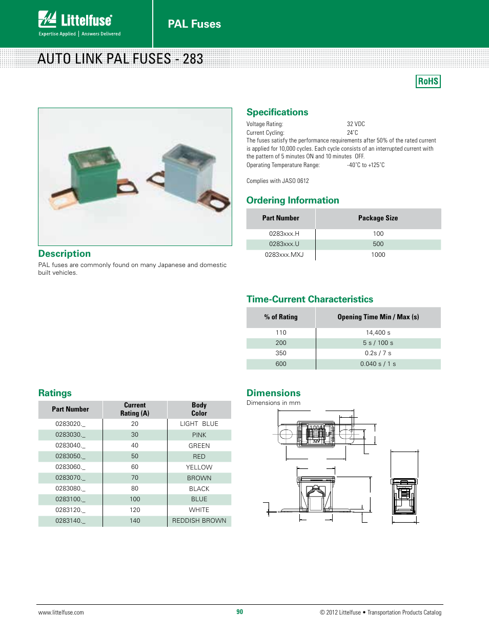 Littelfuse 283 Series User Manual | 1 page