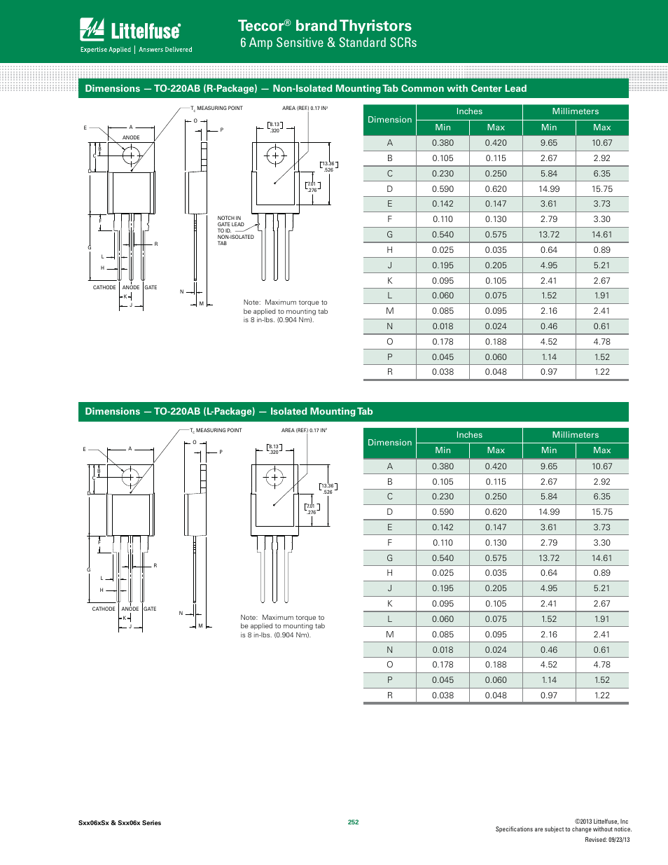 Teccor, Brand thyristors, 6 amp sensitive & standard scrs | Littelfuse Sxx06x Series User Manual | Page 10 / 11