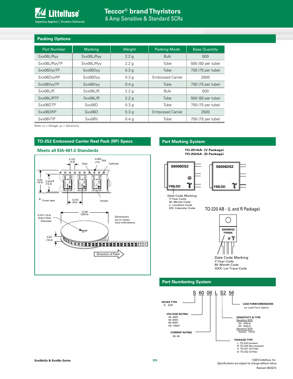 Teccor, Brand thyristors, 6 amp sensitive & standard scrs | To-220 ab - (l and r package), Packing options | Littelfuse Sxx06x Series User Manual | Page 11 / 11