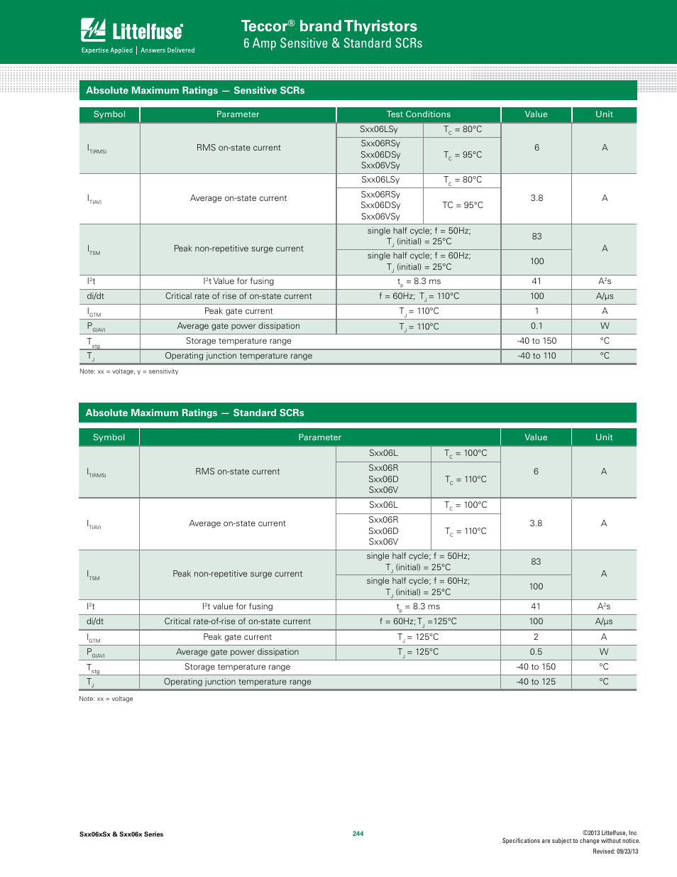 Teccor, Brand thyristors, 6 amp sensitive & standard scrs | Littelfuse Sxx06x Series User Manual | Page 2 / 11