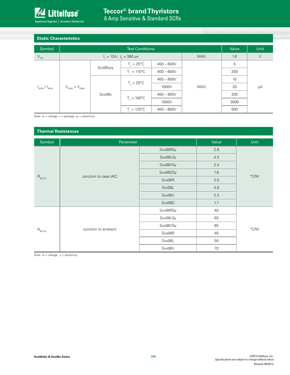 Teccor, Brand thyristors, 6 amp sensitive & standard scrs | Littelfuse Sxx06x Series User Manual | Page 4 / 11