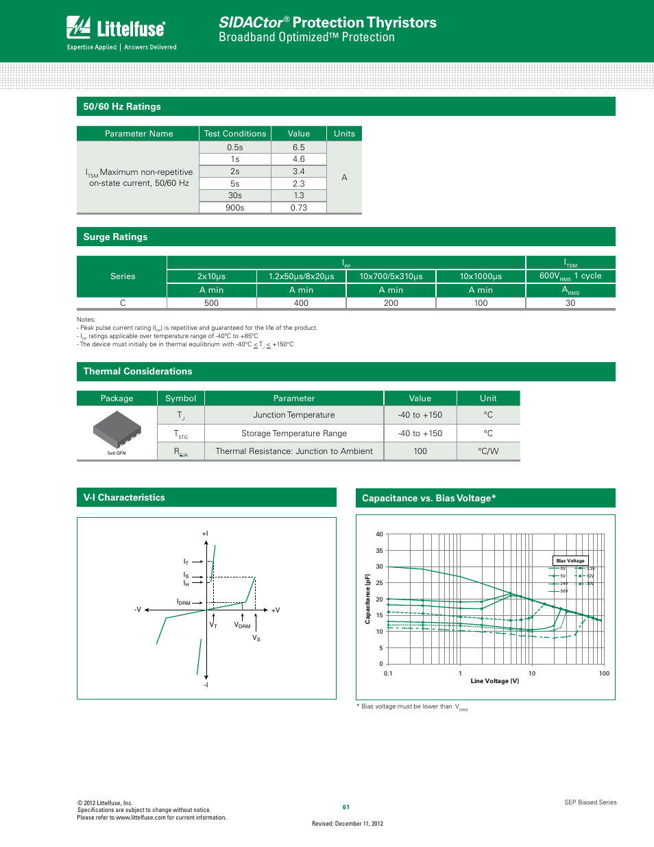 Sidactor, Protection thyristors, Broadband optimized | Protection, 50/60 hz ratings, Surge ratings, Thermal considerations, V-i characteristics, Capacitance vs. bias voltage | Littelfuse SEP Biased Series 5x6 QFN User Manual | Page 2 / 5