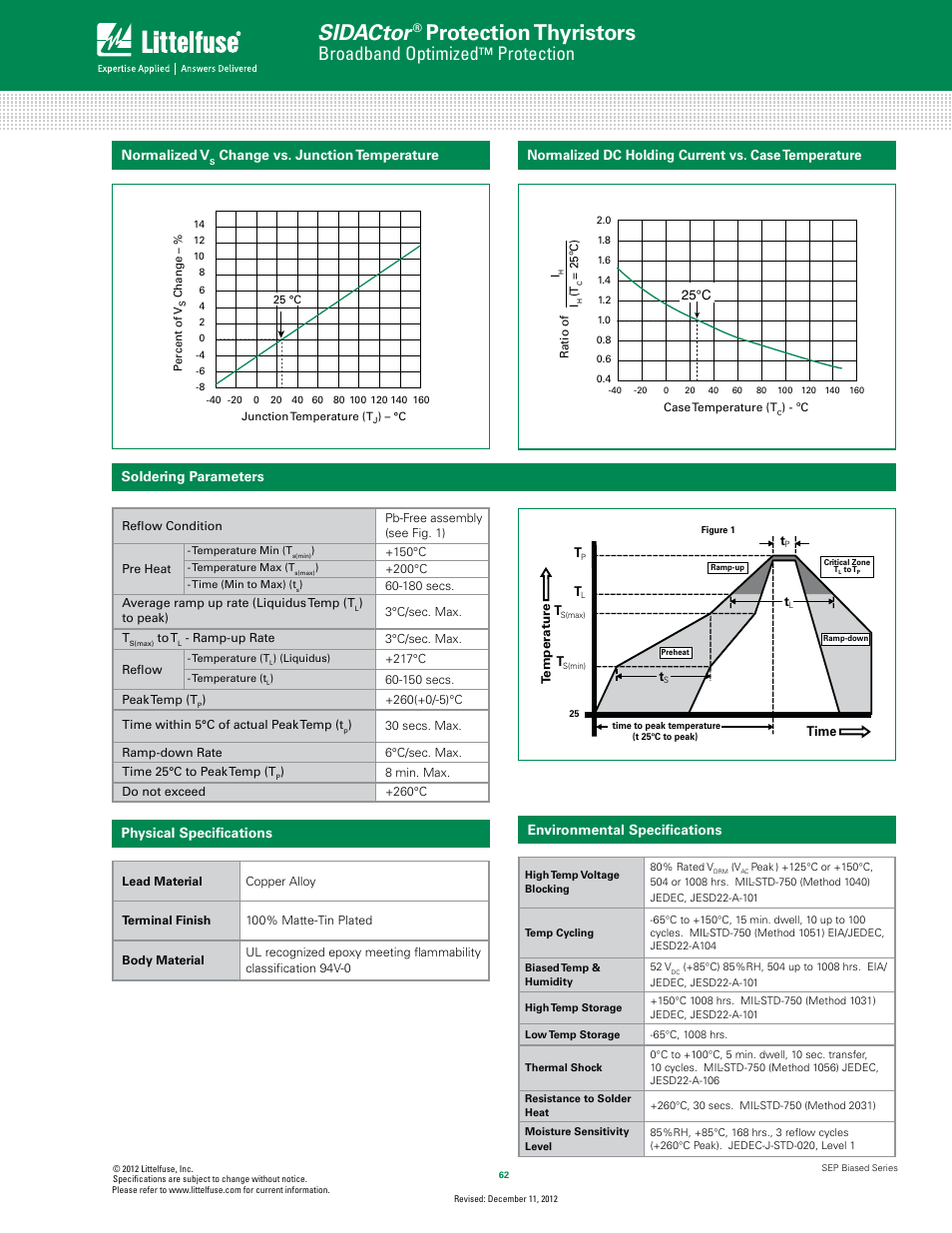 Sidactor, Protection thyristors, Broadband optimized | Protection, Normalized v | Littelfuse SEP Biased Series 5x6 QFN User Manual | Page 3 / 5