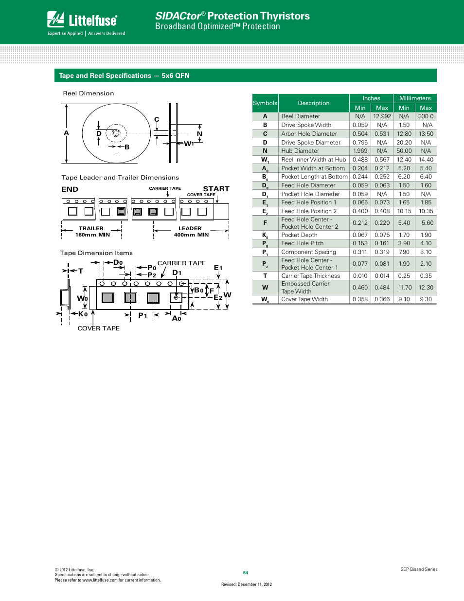 Sidactor, Protection thyristors, Broadband optimized | Protection | Littelfuse SEP Biased Series 5x6 QFN User Manual | Page 5 / 5