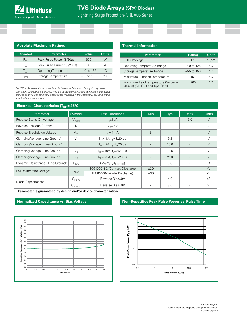 Tvs diode arrays, Lightning surge protection- srda05 series, Diodes) | Sp4040, Absolute maximum ratings, Electrical characteristics (t, 25°c) thermal information, Non-repetitive peak pulse power vs. pulse time, Normalized capacitance vs. bias voltage | Littelfuse SRDA05 Series User Manual | Page 2 / 4