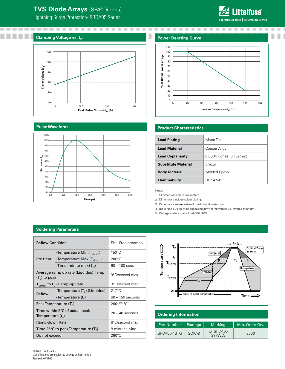Tvs diode arrays, Lightning surge protection- srda05 series, Diodes) | Pulse waveform, Ordering information, Soldering parameters product characteristics, Power derating curve, Clamping voltage vs. i | Littelfuse SRDA05 Series User Manual | Page 3 / 4
