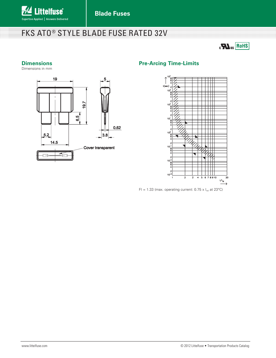 Fks ato, Style blade fuse rated 32v, Blade fuses | Littelfuse FKS Series User Manual | Page 2 / 2