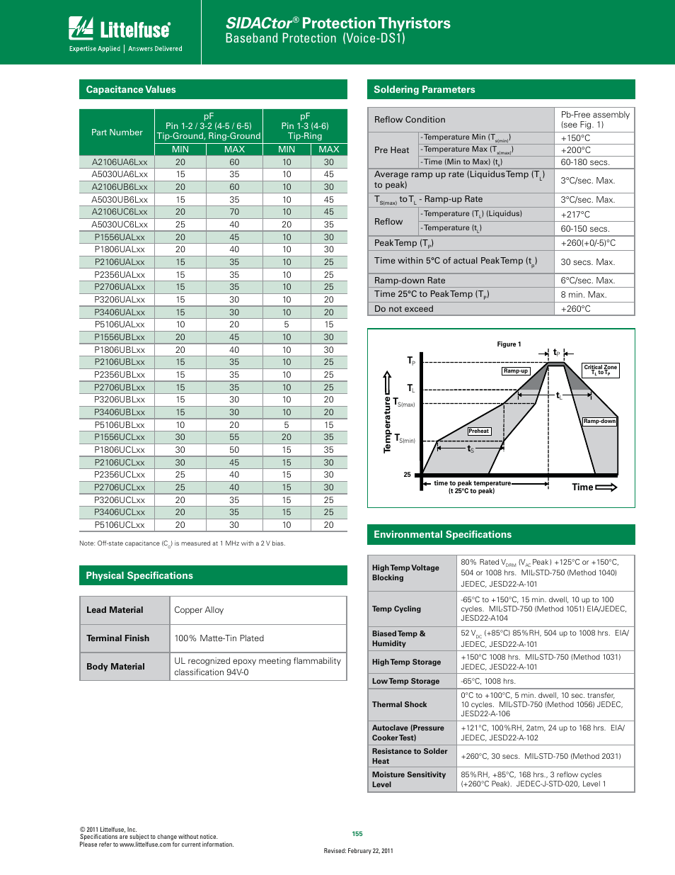 Sidactor, Protection thyristors, Baseband protection (voice-ds1) | Littelfuse SIDACtor Balanced Multiport Series MS-013 User Manual | Page 3 / 5