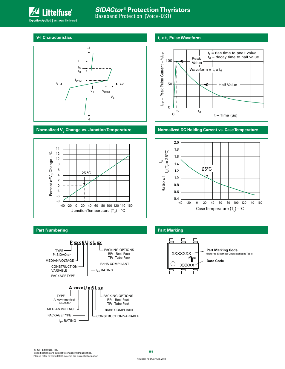 Sidactor, Protection thyristors, Baseband protection (voice-ds1) | 25°c | Littelfuse SIDACtor Balanced Multiport Series MS-013 User Manual | Page 4 / 5