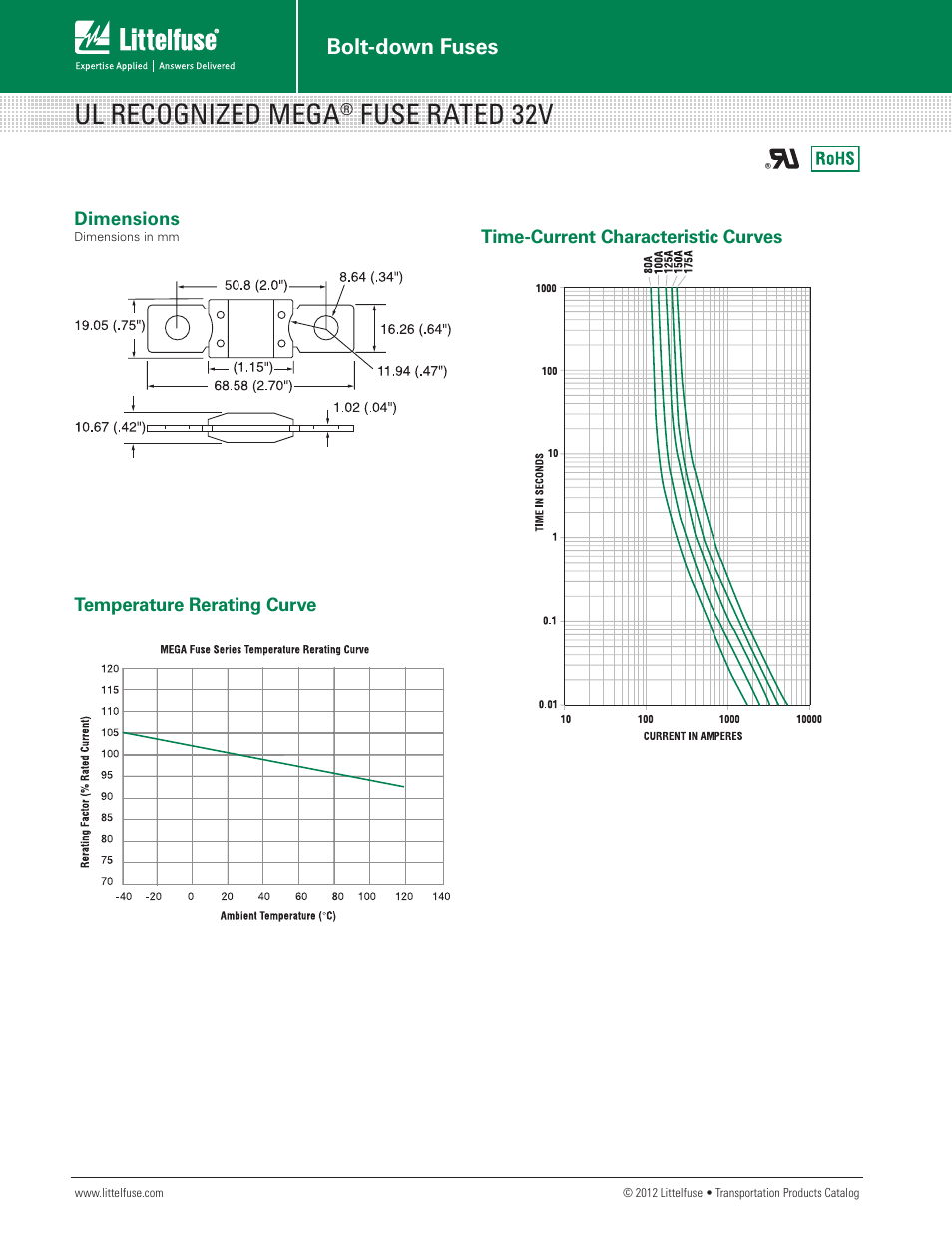 Ul recognized mega, Fuse rated 32v, Bolt-down fuses | Littelfuse UL Recognized Mega Fuse Series User Manual | Page 2 / 2