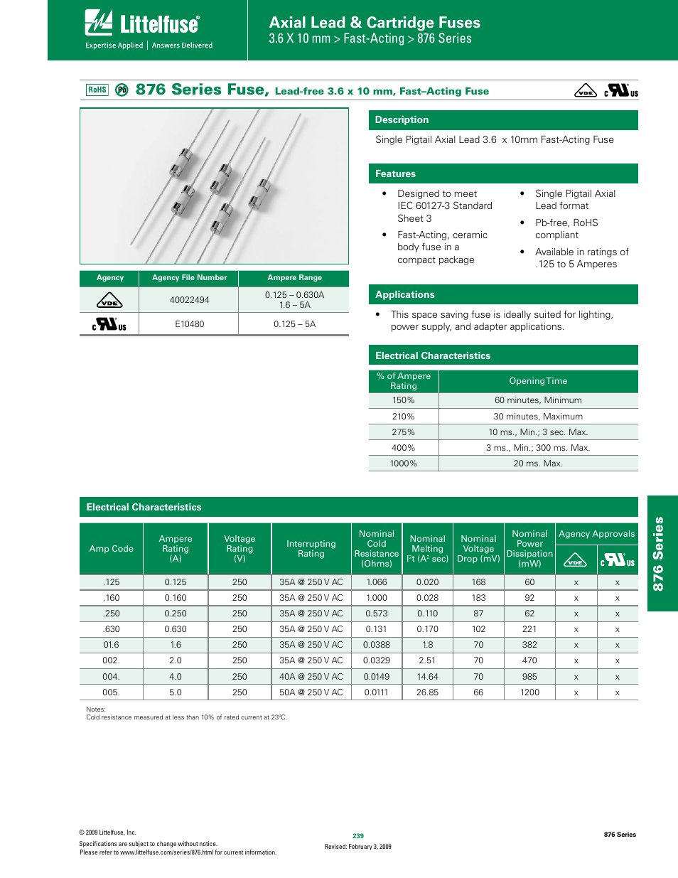 Littelfuse 876 Series User Manual | 3 pages