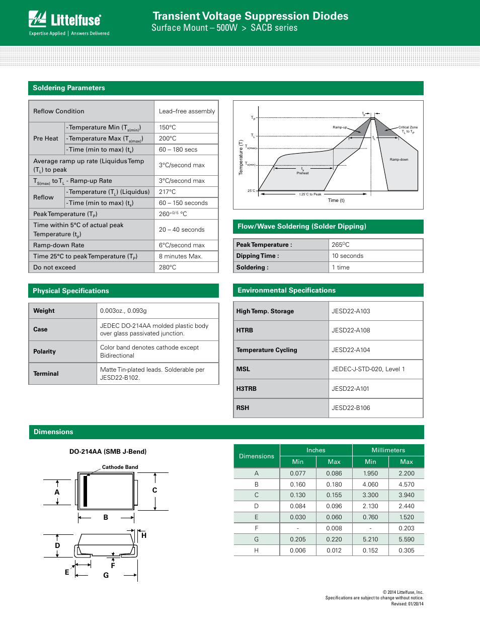 Transient voltage suppression diodes, Surface mount – 500w > sacb series | Littelfuse SACB Series User Manual | Page 3 / 4