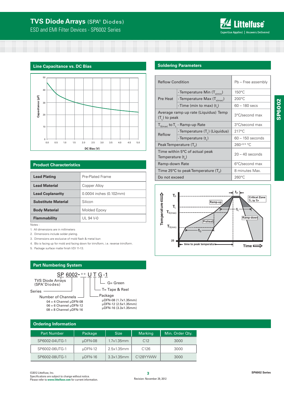 Tvs diode arrays, Esd and emi filter devices - sp6002 series, Sp 6002 | U t g -1, Djpeft), Sp60 02 | Littelfuse SP6002 Series User Manual | Page 3 / 6