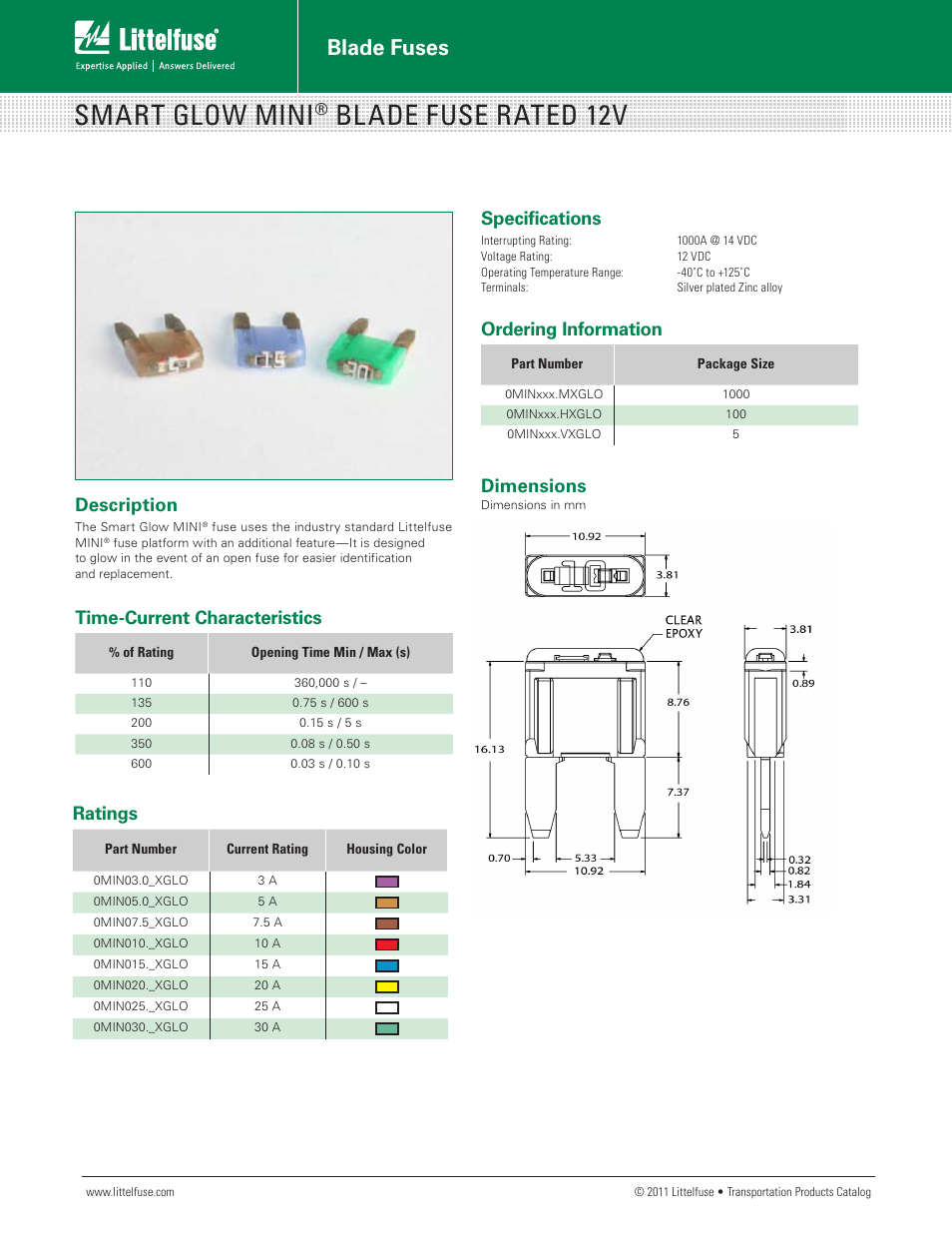 Littelfuse MINI Smart Glow Pack 2 Series User Manual | 1 page