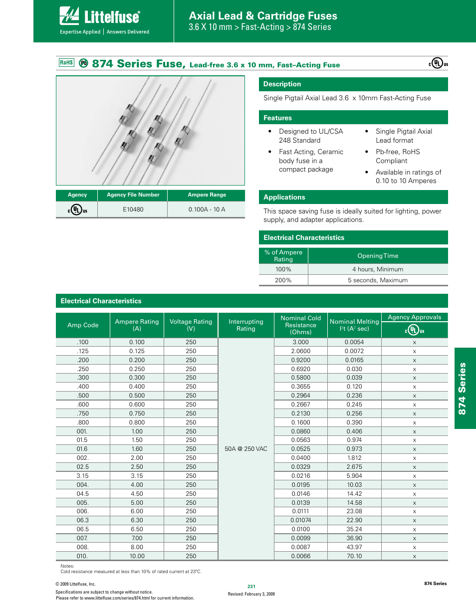 Littelfuse 874 Series User Manual | 3 pages