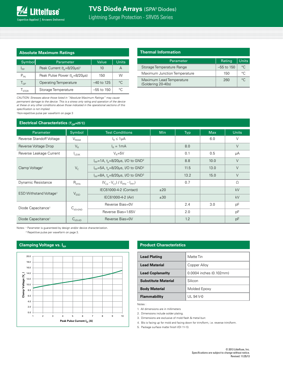 Tvs diode arrays, Lightning surge protection - srv05 series, Diodes) | Littelfuse SRV05 Series User Manual | Page 2 / 4