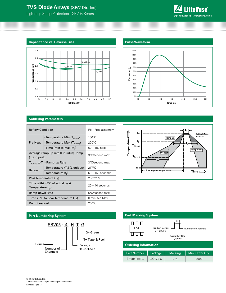 Tvs diode arrays, Lightning surge protection - srv05 series, Diodes) | Srv05 4 h t g, Pulse waveform capacitance vs. reverse bias, Soldering parameters ordering information, Part numbering system part marking system | Littelfuse SRV05 Series User Manual | Page 3 / 4