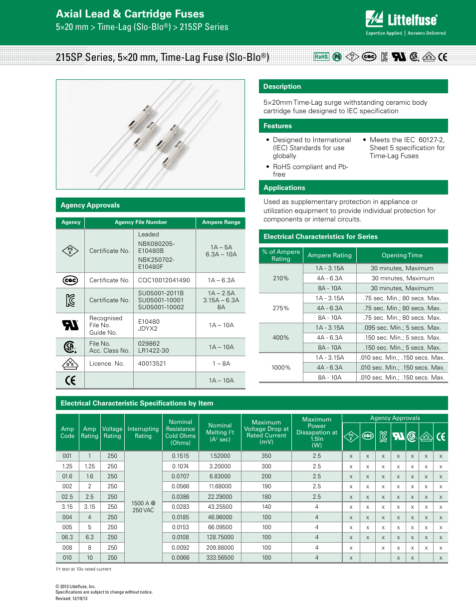 Littelfuse 215SP Series User Manual | 3 pages