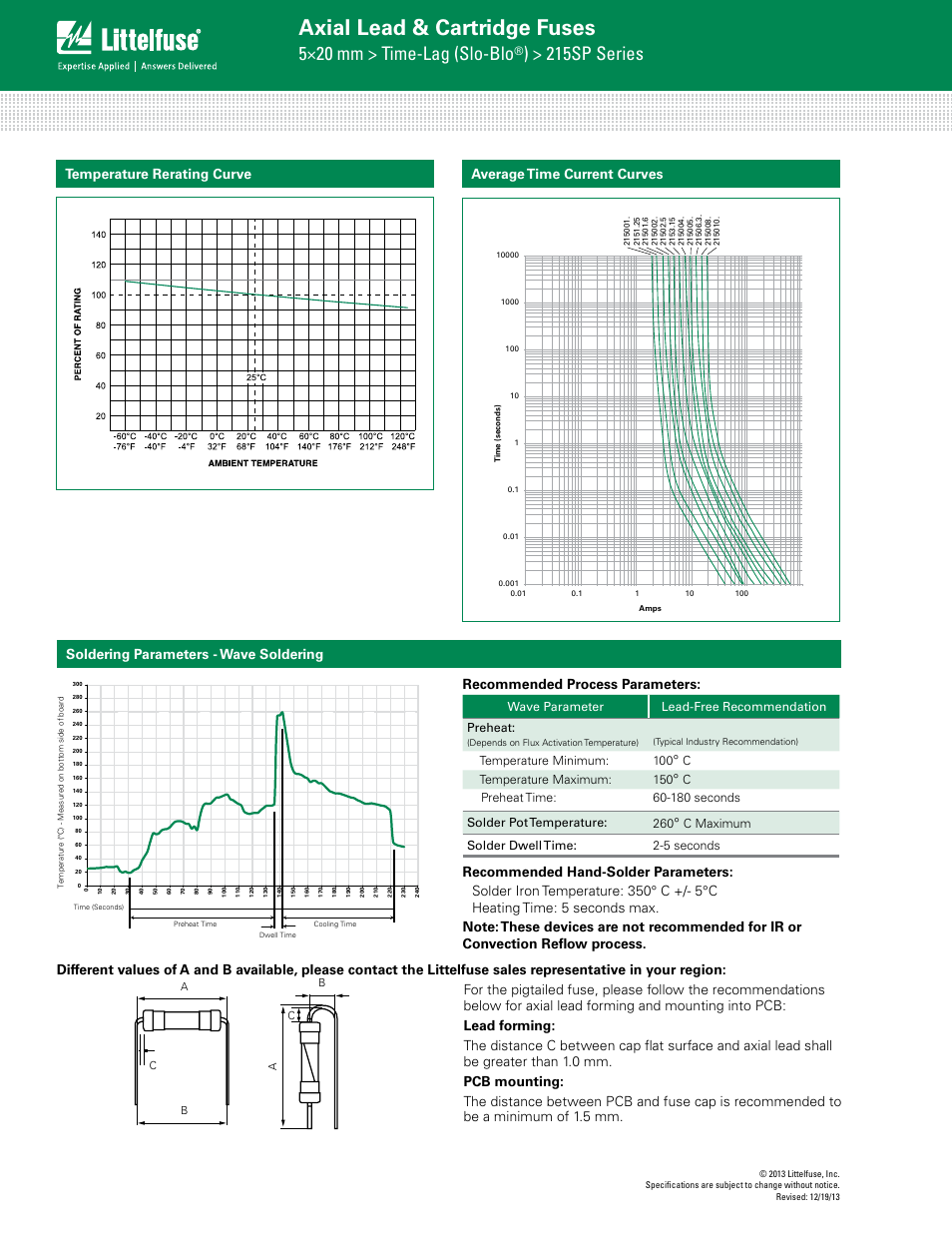 Axial lead & cartridge fuses, 5×20 mm > time-lag (slo-blo, 215sp series | Average time current curves | Littelfuse 215SP Series User Manual | Page 2 / 3