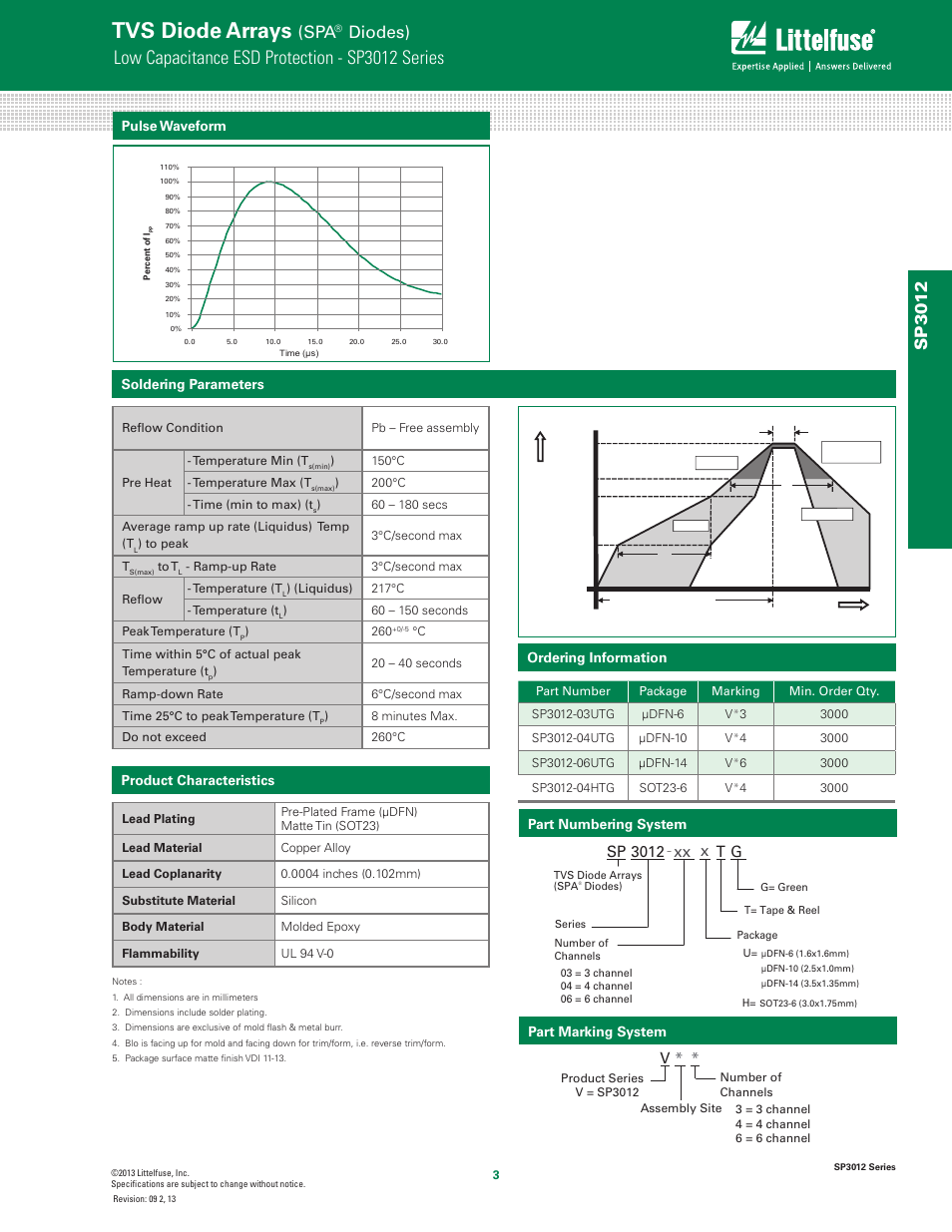 Tvs diode arrays, Low capacitance esd protection - sp3012 series, Diodes) | Sp30 1 2, Sp 3012 xx t g | Littelfuse SP3012 Series User Manual | Page 3 / 8