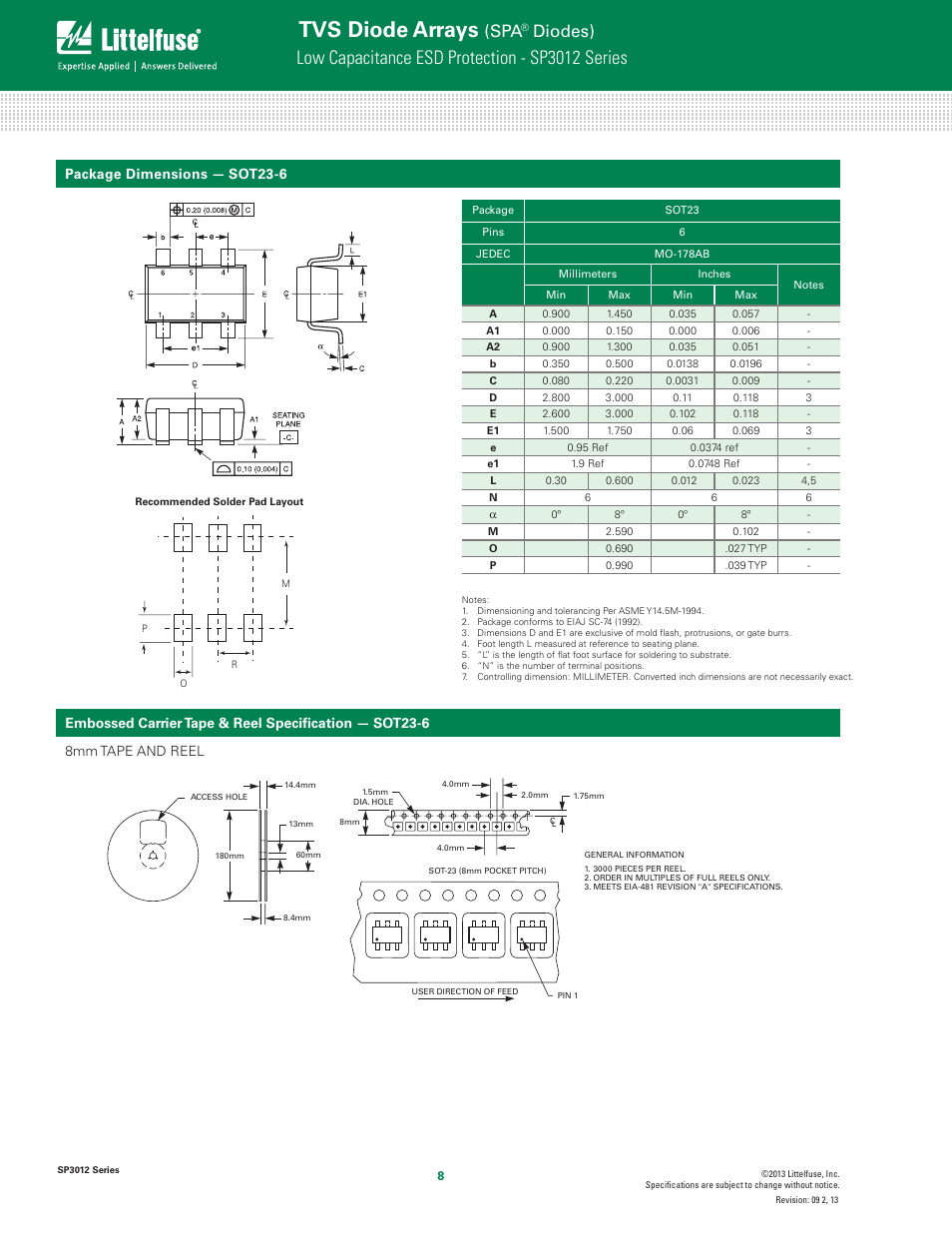 Tvs diode arrays, Low capacitance esd protection - sp3012 series, Diodes) | Package dimensions — sot23-6 | Littelfuse SP3012 Series User Manual | Page 8 / 8