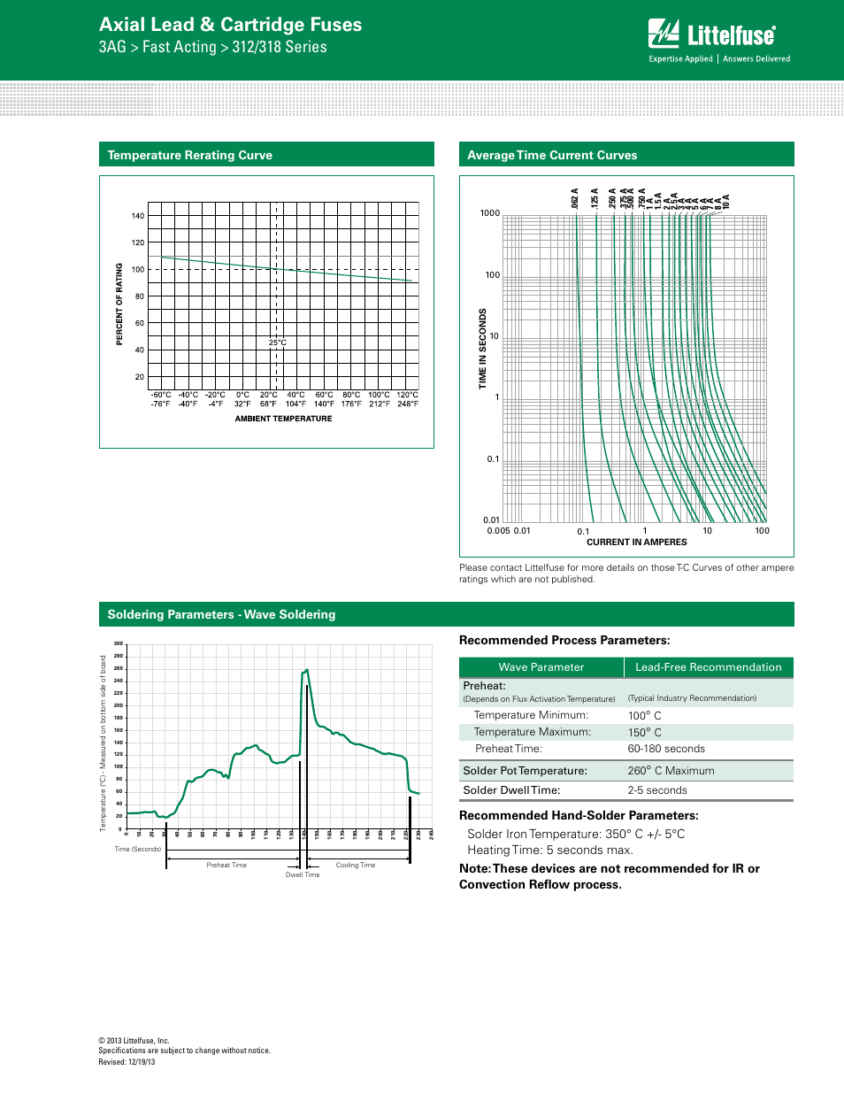 Axial lead & cartridge fuses, Average time current curves | Littelfuse 312 Series User Manual | Page 3 / 4