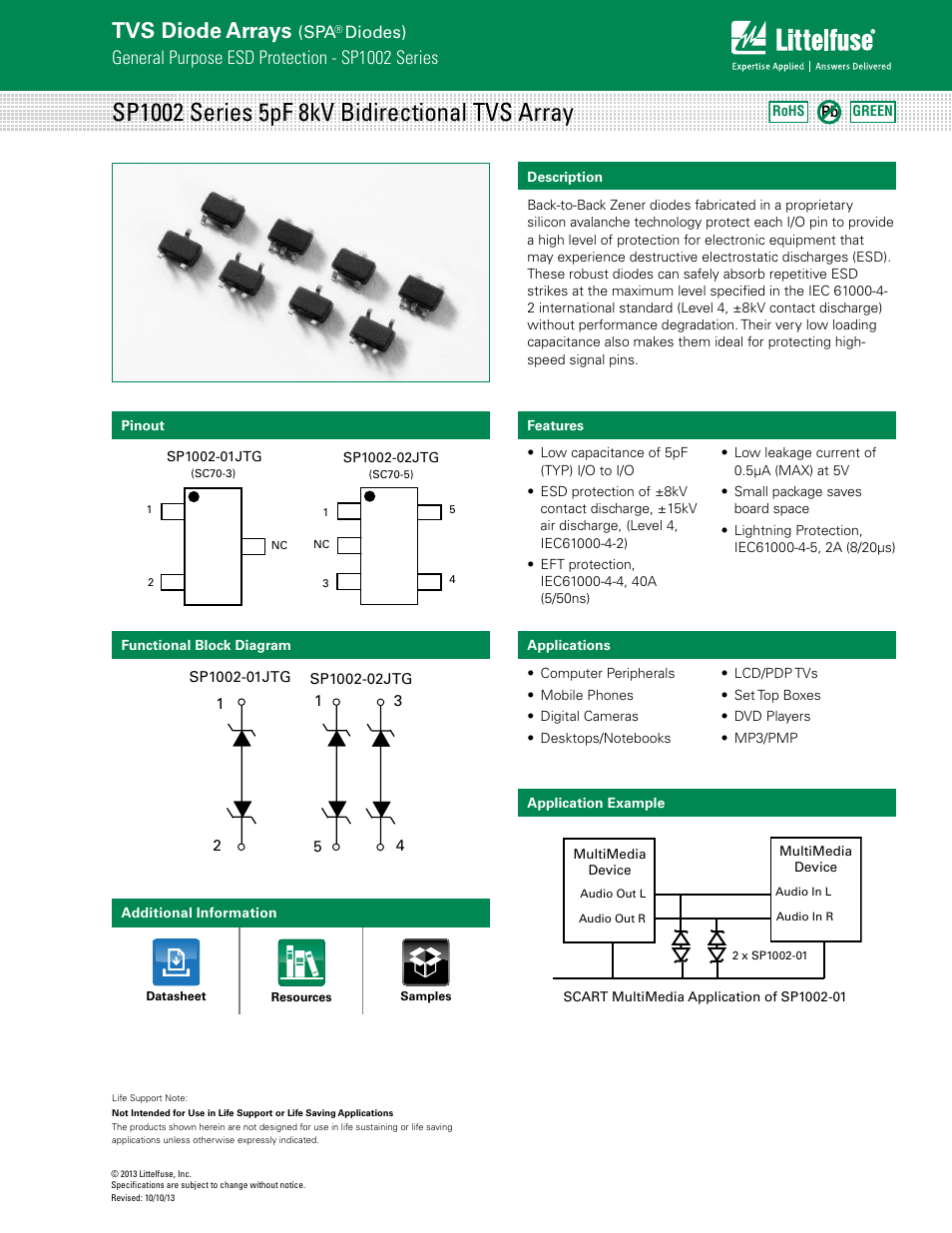 Littelfuse SP1002 Series User Manual | 4 pages