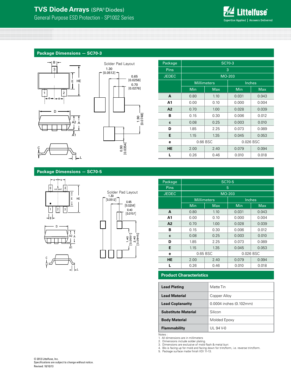 Tvs diode arrays, General purpose esd protection - sp1002 series, Diodes) | Littelfuse SP1002 Series User Manual | Page 3 / 4